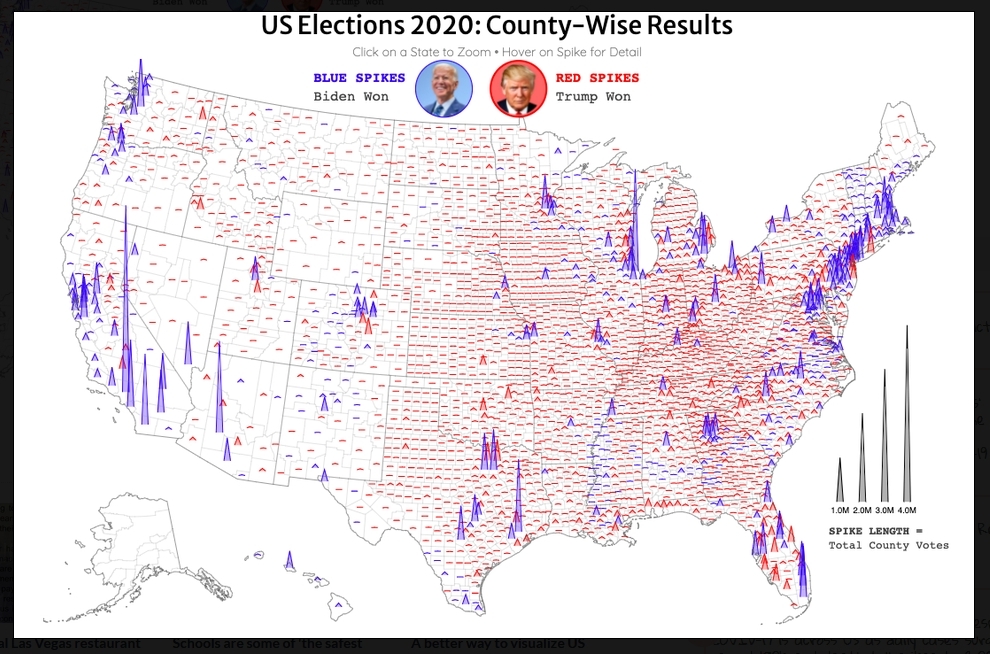 US Election 2020 vote spike graphic