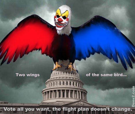 Congress = L & R wings of same bird